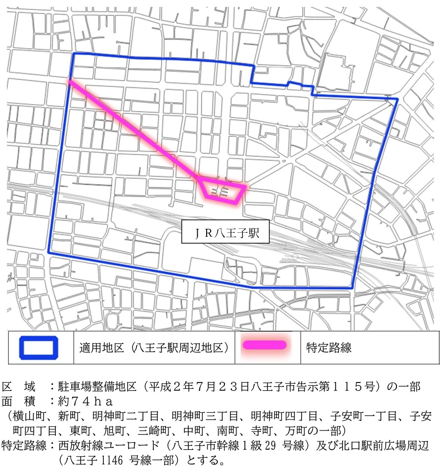 適用地区